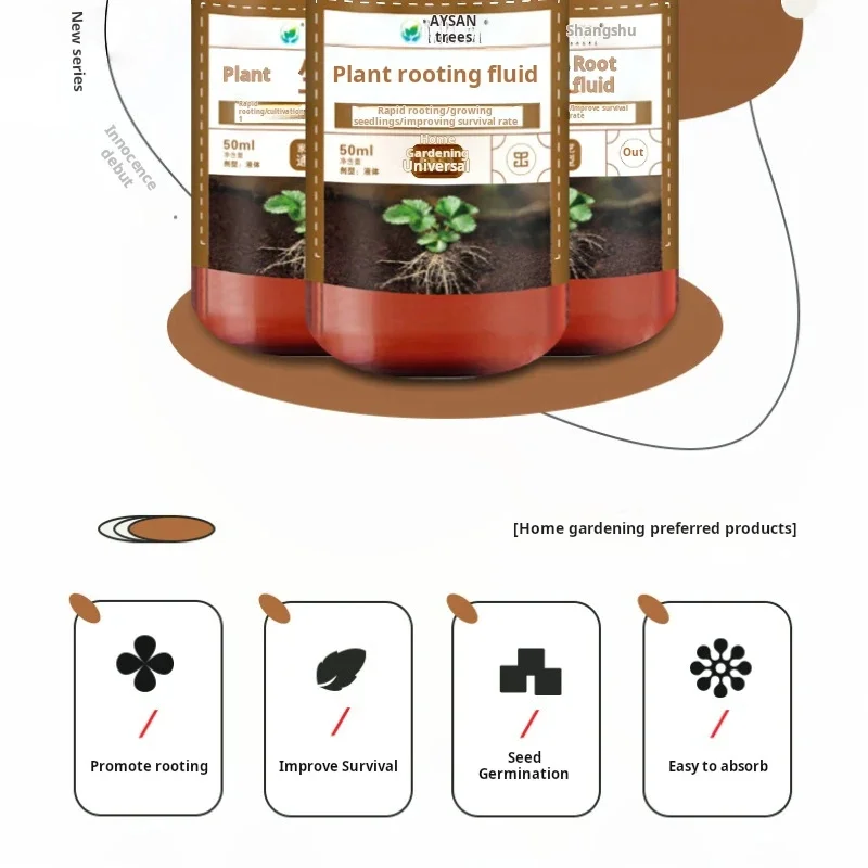 速効性植物根付促進剤、植物の根の成長を促進するサプリメント、 - Root Stimulator Liquid のレビューと価格